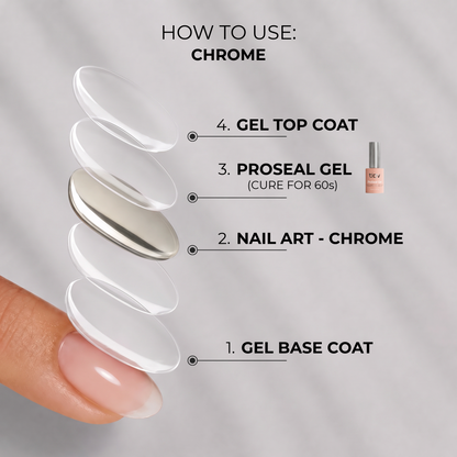PROSEAL GEL - Protective Coat (Gel Hardener)