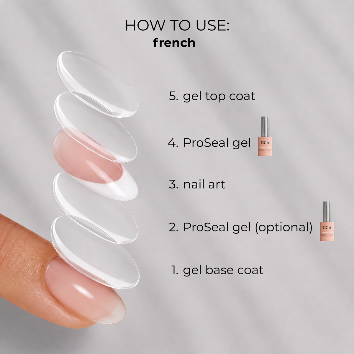 PROSEAL GEL - Protective Coat (Gel Hardener)