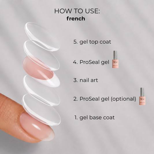 PROSEAL GEL - Protective Coat (Gel Hardener)
