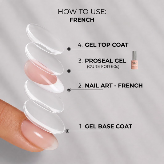 PROSEAL GEL - Protective Coat (Gel Hardener)
