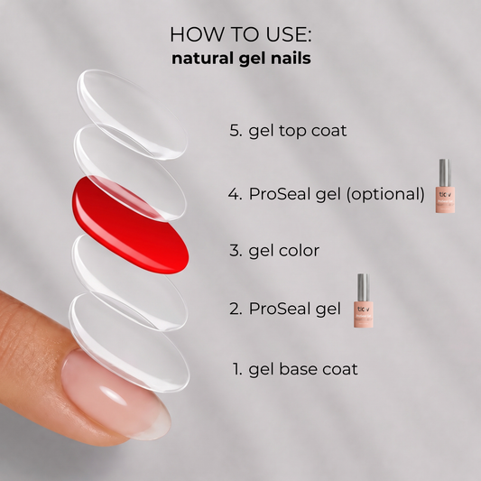 PROSEAL GEL - Protective Coat (Gel Hardener)