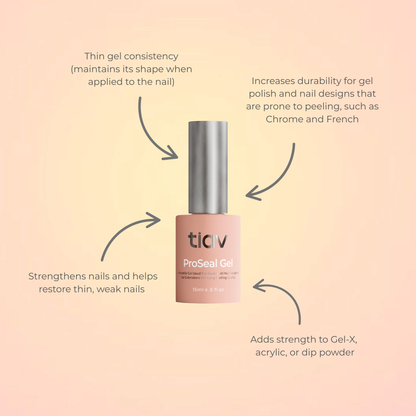 PROSEAL GEL - Protective Coat (Gel Hardener)